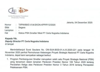 Surat CNI