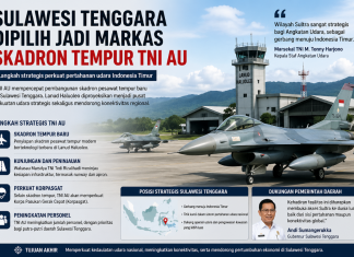 Dinilai Strategis, Sulawesi Tenggara Dipilih Jadi Markas Skadron Tempur TNI AU Sulawesi Tenggara