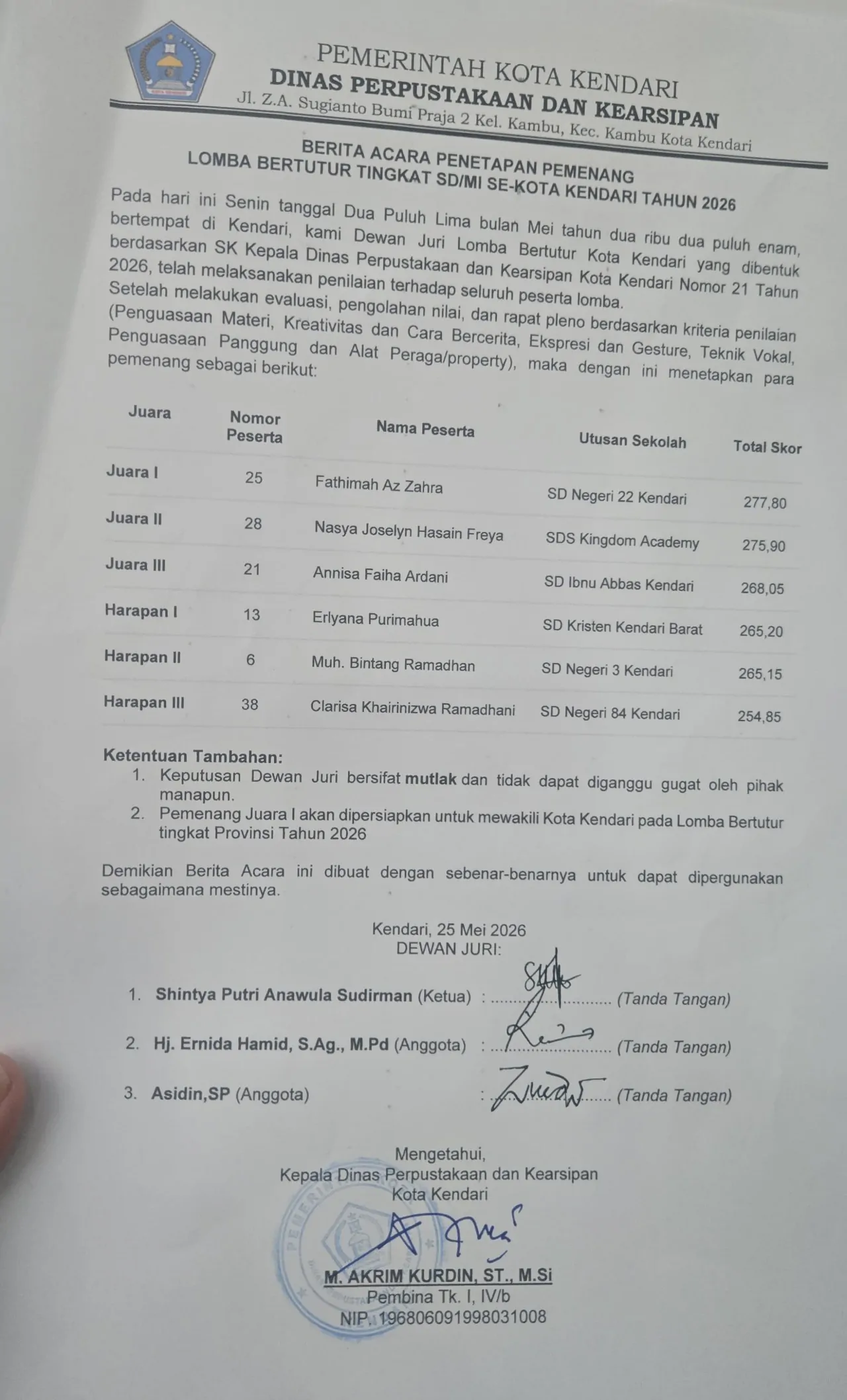Daftar Lengkap Pemenang Lomba Bertutur Tingkat SD/MI se-Kota Kendari Tahun 2026